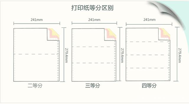 优德88-打印纸等分区别